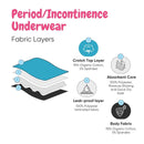 Organic Period Panty (1pc)