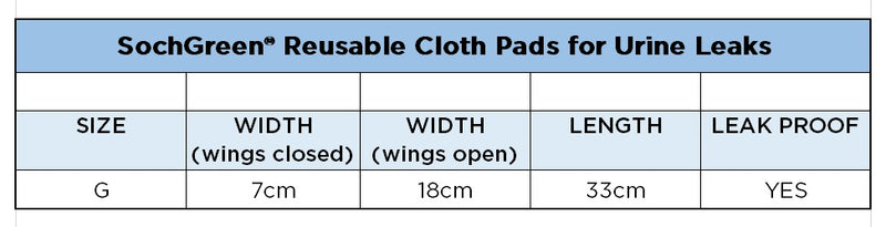 Reusable Cloth Pads (Gushy Flow) (with Zorb) (3pc)