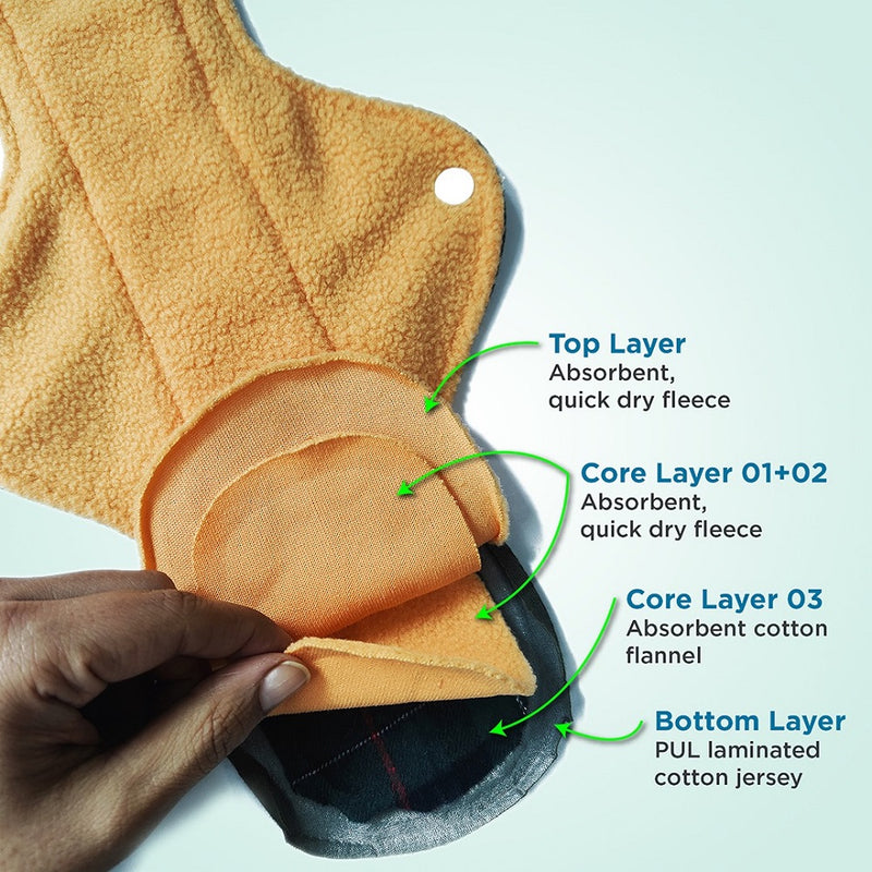 Urine Leak Reusable Cloth Pads (Quick Dry) (3 pcs)