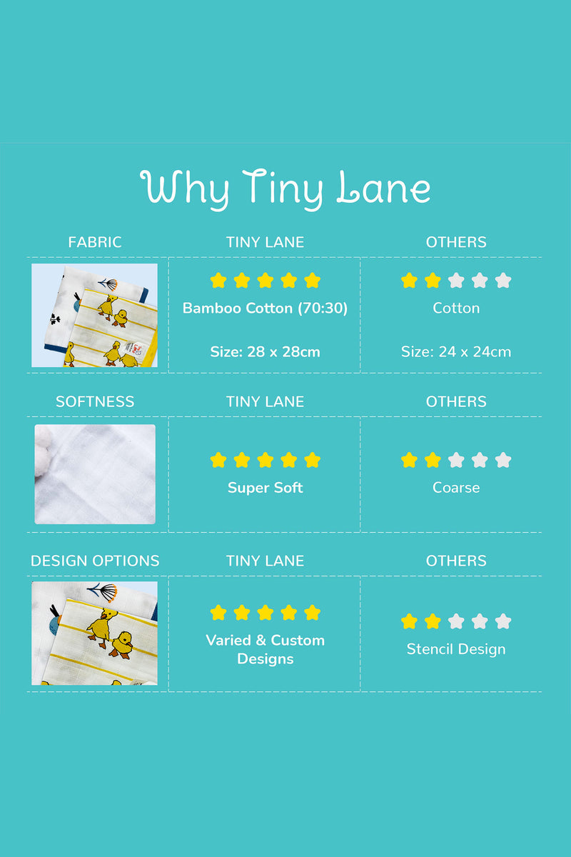 Tinylane Super Soft Washcloths | Pack of 4 | 27 x 27 cm