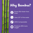 Reusable Bamboo Kitchen Towel (20 Sheets)