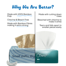 Bamboo Facial Tissues Blue (2 Ply | 100 Pulls)