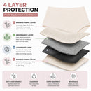 Patented Reusable Bamboo Leakproof Adult Diaper for Men & Women