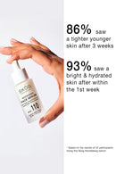 Skog Revitalising Face Serum With Red Vine Extract (30Ml)