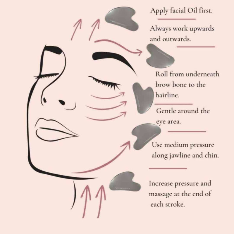 Anour Rose quartz Gua Sha